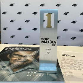 4F najsilniejszą marką odzieżową w mediach